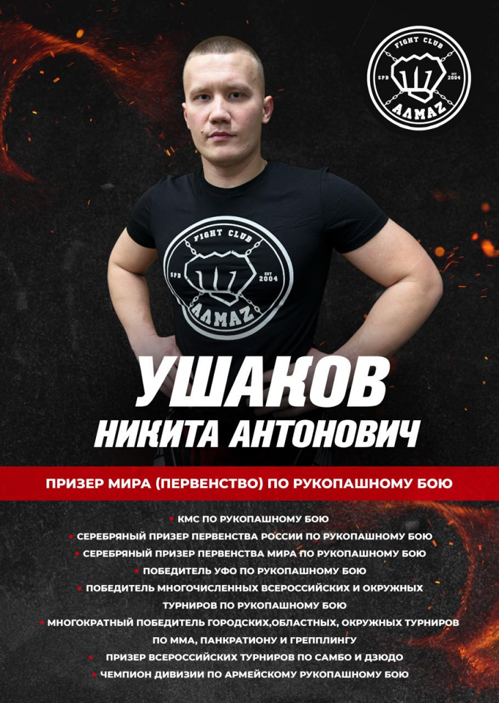 Никита Ушаков